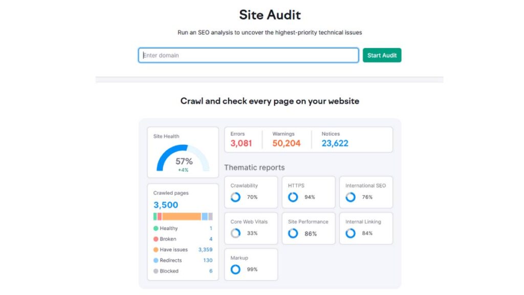 Example of an SEO site audit dashboard showing site health score, errors, warnings, and technical ranking factors.