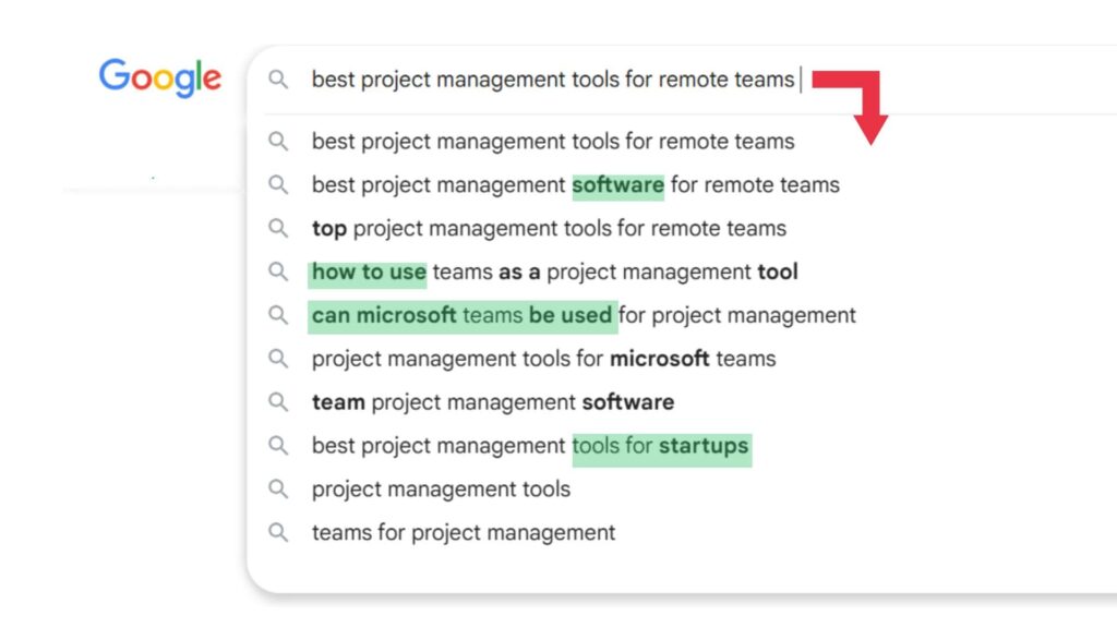 Google search bar typed “best project management tools for remote teams,” with dropdown suggestions highlighted and arrow to query box.