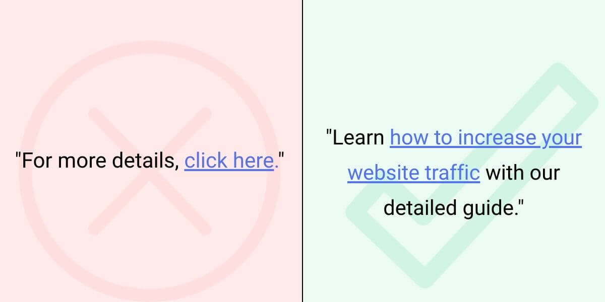 Bad and good internal linking example comparing “click here” with descriptive anchor text used when showing how to optimize a blog post for SEO.
