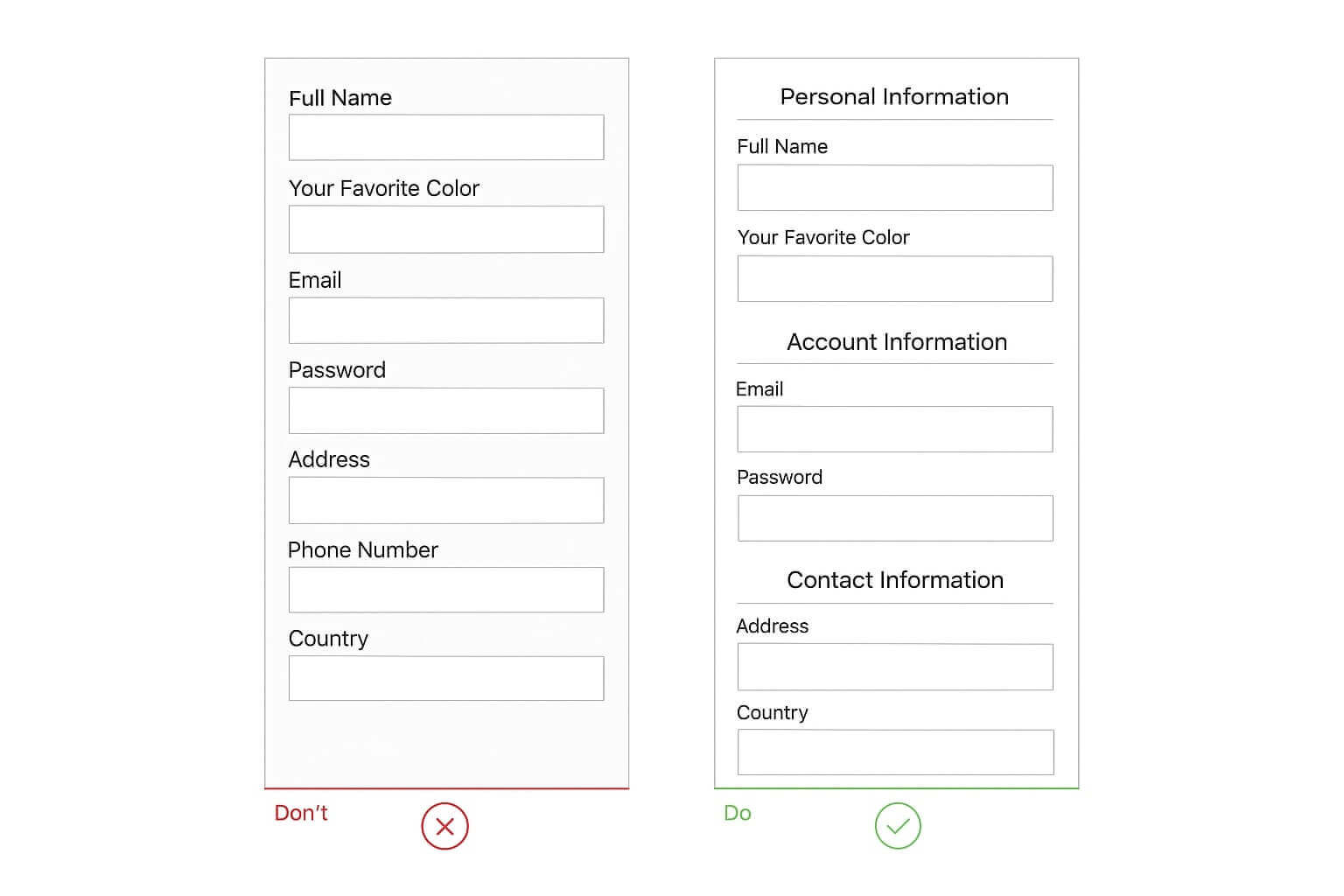 Comparison of a cluttered form and a well-structured form showing how white space in graphic design improves readability and usability.