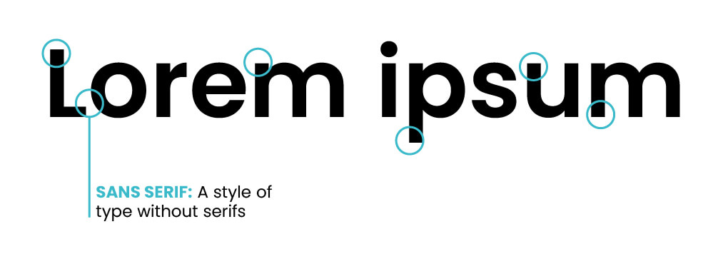 Example of sans serif font, designed without the small decorative strokes.