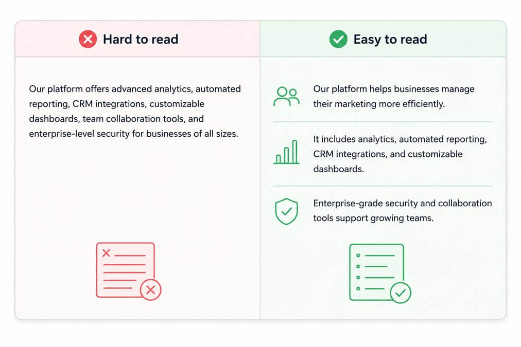 Hard to read vs easy to read copywriting comparison example.